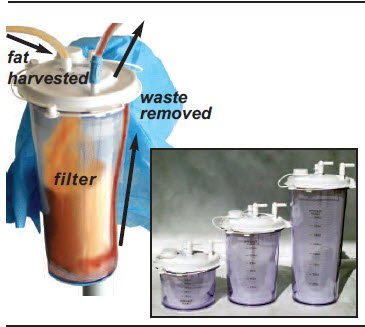 Picture of Canister Tissu-Trans® FiltrOn 1000 mL Snap-On Lid3-TT-FILTRON 1000