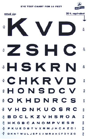 Picture of Eye Chart 10 Foot Measurement Acuity Test1264