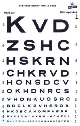 Picture of Eye Chart 10 Foot Measurement Acuity Test1264