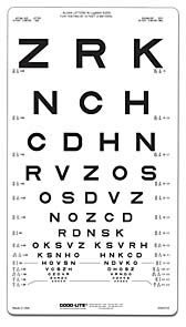 Picture of Eye Chart Good-Lite® 10 Foot Measurement Acuity Test800735