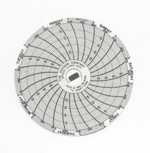 Picture of 7-Day Temperature Recording Chart Dickson™  Pressure Sensitive Paper 3 Inch Diameter Gray Grid1507471