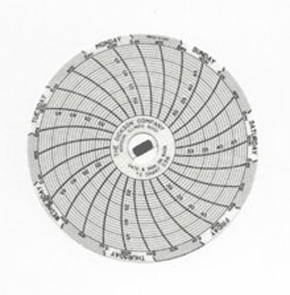 Picture of 7-Day Temperature Recording Chart Dickson™  Pressure Sensitive Paper 3 Inch Diameter Gray Grid1507471