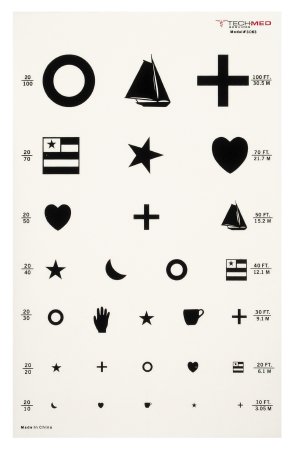 Picture of Preschool Eye Test Chart McKesson 20 Foot Measurement Acuity Test3063