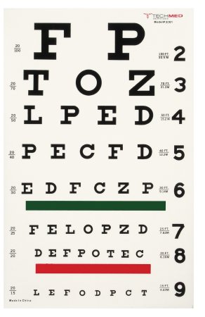 Picture of Eye Chart McKesson 20 Foot Measurement Acuity Test3061
