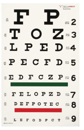 Picture of Eye Chart McKesson 20 Foot Measurement Acuity Test3061