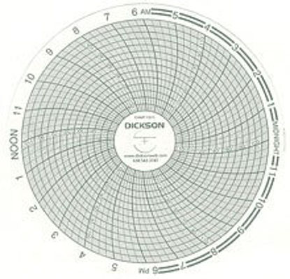 Picture of 7-Day Temperature Recording Chart Dickson™  Pressure Sensitive Paper 4 Inch Diameter Gray Grid13940982
