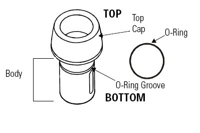 Picture of Adapter Welch Allyn® 719 Series Transport / Storage 20?C ~ 49?C, Operating 10?C ~ 40?C For use with 719 Series Lithium Ion Handle 15Degree71980