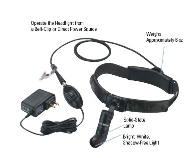 Picture of Front and Rear Pad For Green Series Procedure Headlight49097