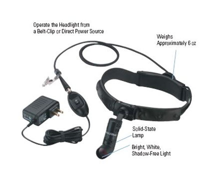 Picture of Front and Rear Pad For Green Series Procedure Headlight49097