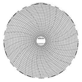 Picture of 7-Day Temperature Recording Chart Dickson™  Pressure Sensitive Paper 8 Inch Diameter Gray Grid1507448