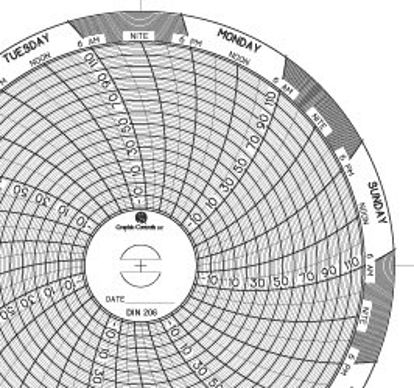 Picture of 7-Day Temperature Recording Chart Pressure Sensitive Paper 4 Inch Diameter Blue Grid32018090
