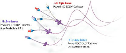 Picture of Peripheral Inserted Catheter Tray PowerPICC SOLO*9295108