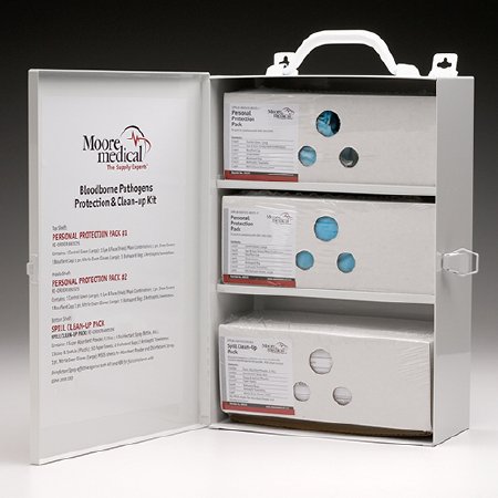 Picture of Bloodborne Pathogen / Personal Protection Kit McKesson80524