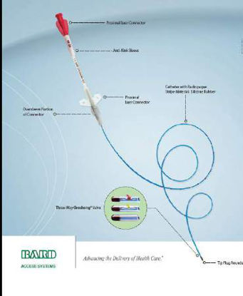 Picture of Peripheral Inserted Catheter Tray Per-Q-Cath*7617407
