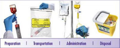 Picture of Bifuse Add-on SetCH3033