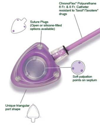 Picture of MRI Implantable Port Powerport® Isp 8 Fr. Single Lumen1808060