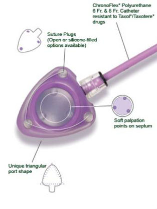 Picture of MRI Implantable Port Powerport® Isp 8 Fr. Single Lumen1808061