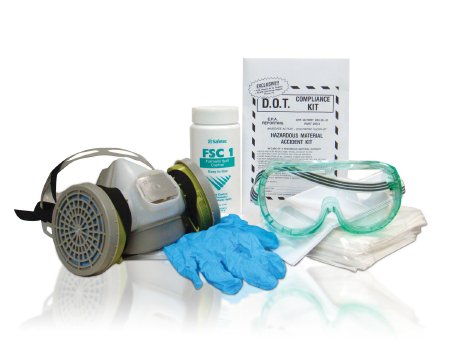 Picture of Formaldehyde Spill Response Kit Safetec®48625