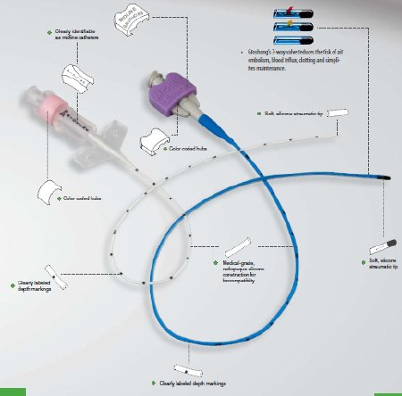 Picture of Central Venous Catheter Tray Per-Q-Cath Plus® 3 Fr.4143202