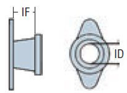 Picture of Ear Ventilation Tube Duravent™ 1.27 Inner Dimension Silicone Blue240075