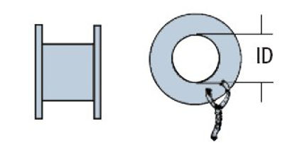 Picture of Ear Ventilation Tube Collar Button 1.5 mm Fluoroplastic White Sterile145214-ENT