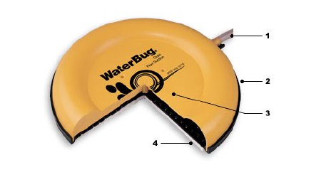 Picture of Floor Suction Device WaterBug90010