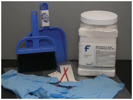 Picture of Solvent Spill Kit Fisherbrand™S80201C