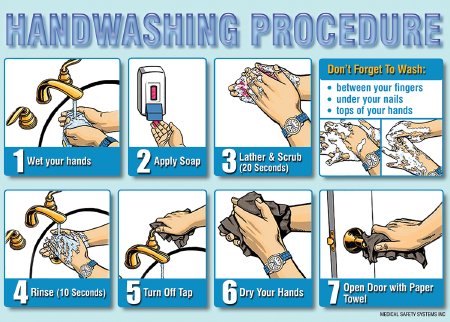 Picture of Pre-Printed Label Worksafe™ Instructional Label White Handwash Technique Black Biohazard510-51190025