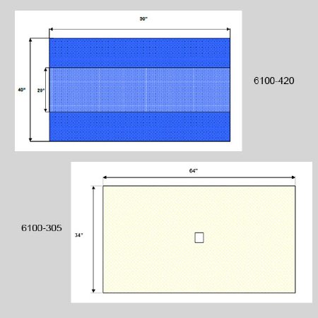 Picture of TURNOVER KIT, ROOM SURGIFLIP I(24/CS)6200-100