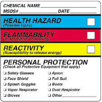 Picture of Pre-Printed Label PDC® Warning Label White Paper Health Hazard Flammability Reactivity Personal Protection Color Block Caution 2-1/4 X 2-1/4 Inch59701785
