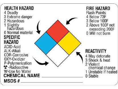 Picture of Pre-Printed Label Shamrock Warning Label White Litho Paper Symbol / Diagram Black Biohazard 2 X 3 InchUPCR-36
