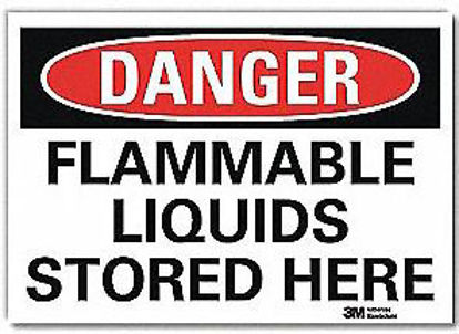 Picture of Wall Sign Caution Danger Flammable Liquids Stored Here34MV33