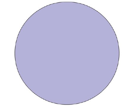 Picture of Blank Label Shamrock Label Dot Violet Litho Paper 3/4 DiameterSDL-75R-12