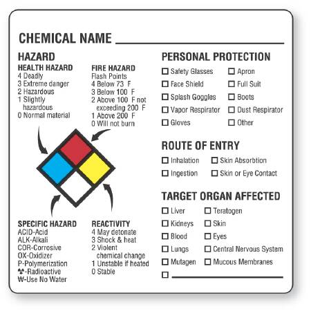 Picture of Pre-Printed Label UAL™ Warning Label White Paper Chemical Name _____ / Common Name ______ / Manufacturer _______ MSDS# ______ Date ____ Color Block Caution 2-1/2 X 2-1/2 InchULES009