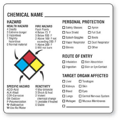 Picture of Pre-Printed Label UAL™ Warning Label White Paper Chemical Name _____ / Common Name ______ / Manufacturer _______ MSDS# ______ Date ____ Color Block Caution 2-1/2 X 2-1/2 InchULES009