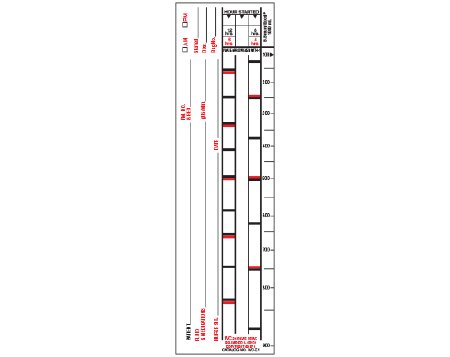 Picture of Pre-Printed Label Shamrock Anesthesia Label White Litho Paper Intravenous Check Labels For Patient And Solution Identification Black / Red IV Tube 2-1/4 X 8 InchIVC-E1