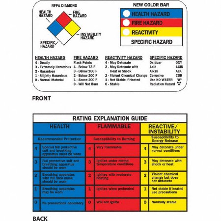 Picture of Pre-Printed Label Right-To-Know Warning Label Paper5RB97