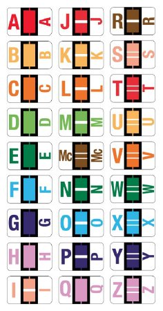 Picture of Label KitULAF802