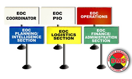 Picture of Countertop Sign Disaster Management System Name in Feature and BenefitsDMS-05760