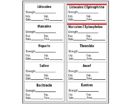 Picture of Medication Labels ShamrockSORS-1