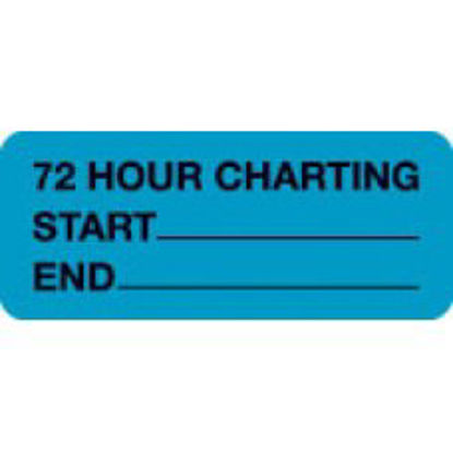 Picture of Pre-Printed Label Communication Fill In Fluorescent Blue Paper 72 HR CHARTING/START________/END_________ Black Safety and Instructional 15/16 X 2-1/4 Inch50733
