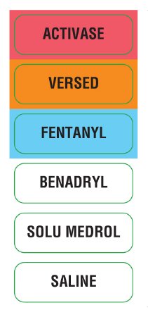 Picture of Pre-Printed Label UAL™ Fluorescent PaperUL332525V