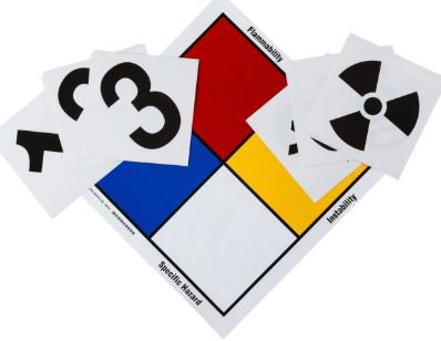 Picture of Indoor / Outdoor Instructional Sign Brady™ NFR SIGN19110435