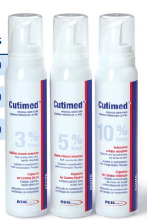 Picture of Hand and Body Moisturizer Cutimed® Acute 4.23 oz. Pump Bottle Unscented Foam7264123