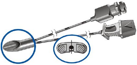 Picture of Epidural Needle Reganes™ Tuohy Style 17 Gauge 5 Inch Extra Long TypeRM1705A