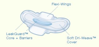 Picture of Feminine Pad Always®Ultra Thin Maxi with Wings / Overnight Heavy Absorbency03700030165