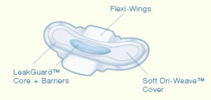 Picture of Feminine Pad Always®Ultra Thin Maxi with Wings / Overnight Heavy Absorbency03700030165