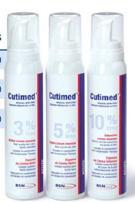 Picture of Hand and Body Moisturizer Cutimed® Acute 4.23 oz. Pump Bottle Unscented Foam7264122