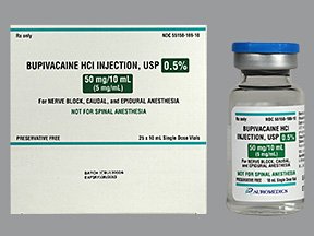 Picture of Bupivacaine HCl, Preservative Free 0.5%, 5 mg / mL Injection Single Dose Vial 10 mL55150016910