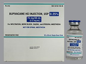 Picture of Bupivacaine HCl, Preservative Free 0.25%, 2.5 mg / mL Injection Single Dose Vial 30 mL55150016830